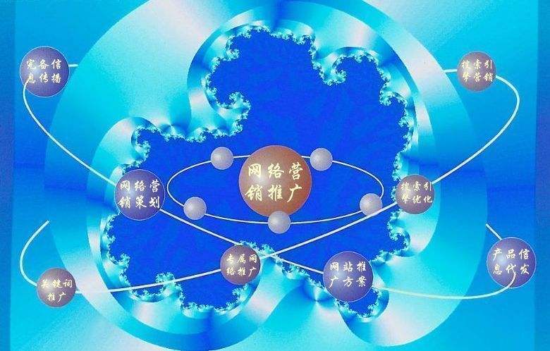 玉环新媒体运营企业需要掌握的网络推广技巧有哪些
